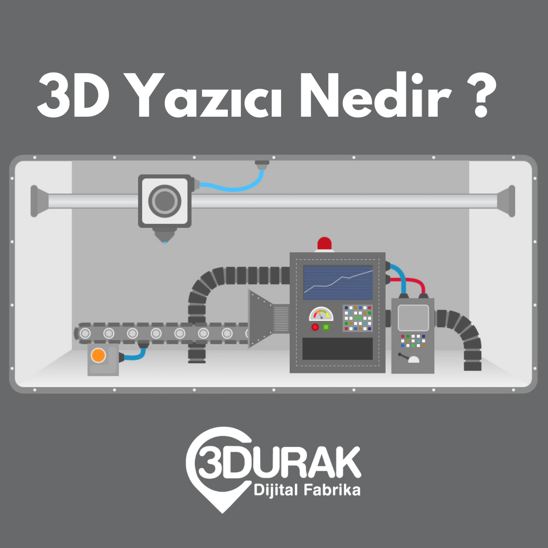 3D Baskıya Başlangıç: Temel Bilgiler ve Gelecek Trendler